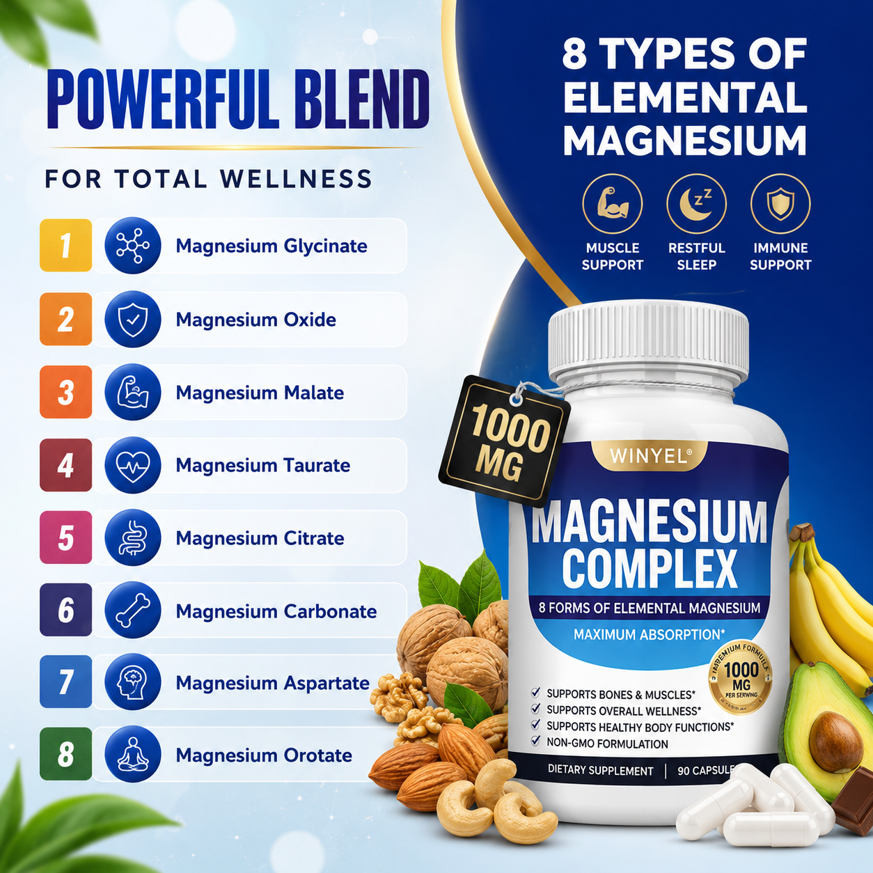 MAGNESIUM COMPLEX Wellness Capsules with Malate & Glycinate and 8 ELEMENTAL MAGNESIUM, Supports Health 90 Capsules, Dietary Supplement.